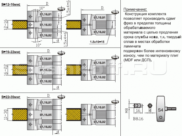 Фреза для торцевой обработки ламинированных плит KF 01.16.07.3.125.Х.Х.ХХ