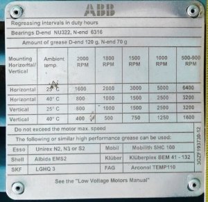Электродвигатель трёхфазный асинхронный ABB M3BP 355 SMC4 355.0кВт 1500 об./мин