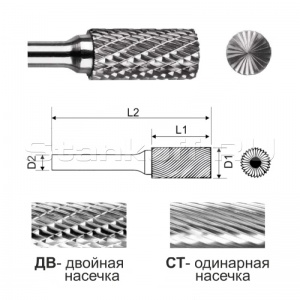 Цилиндрическая борфреза с режущим торцом SB1020-1 СТ (одинарная насечка)