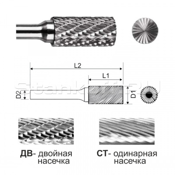 Цилиндрическая борфреза с режущим торцом SB0616 ДВ (двойная насечка)