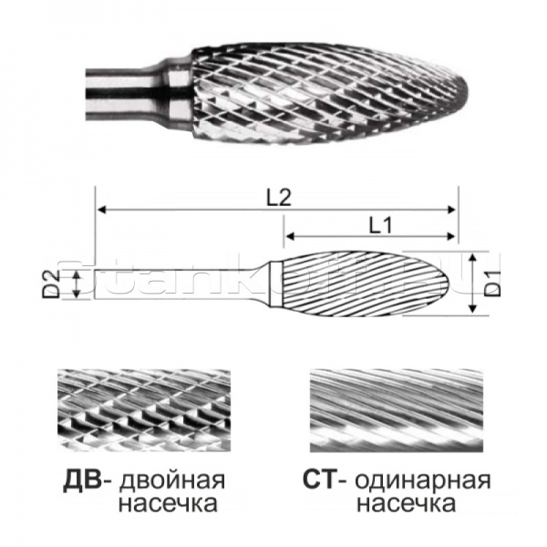 Пламевидная борфреза SH0618 ДВ (двойная насечка)