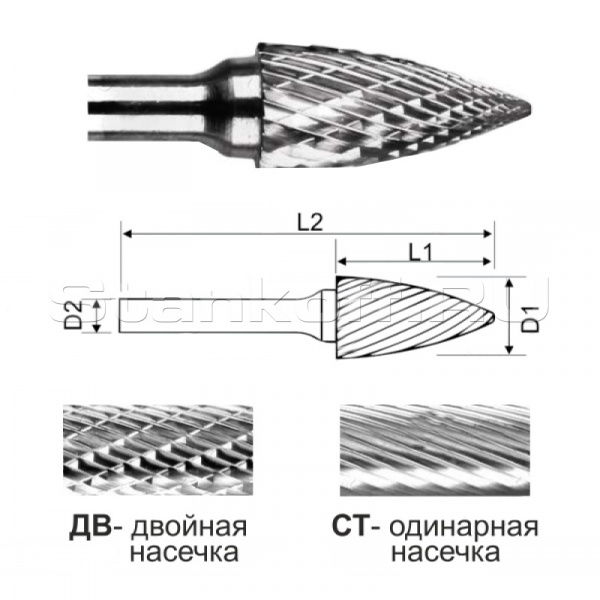 Гиперболическая борфреза с точечным концом SG1020 ДВ (двойная насечка)