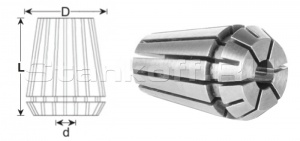 Цанга ER11-5 (DIN 6499B)