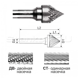 Коническая борфреза с углом 60° SJ1614  ДВ (двойная насечка)