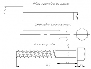 Линия поперечно-клиновой прокатки WRL2509-02 шурупа путевого М24x170, ЦП 54