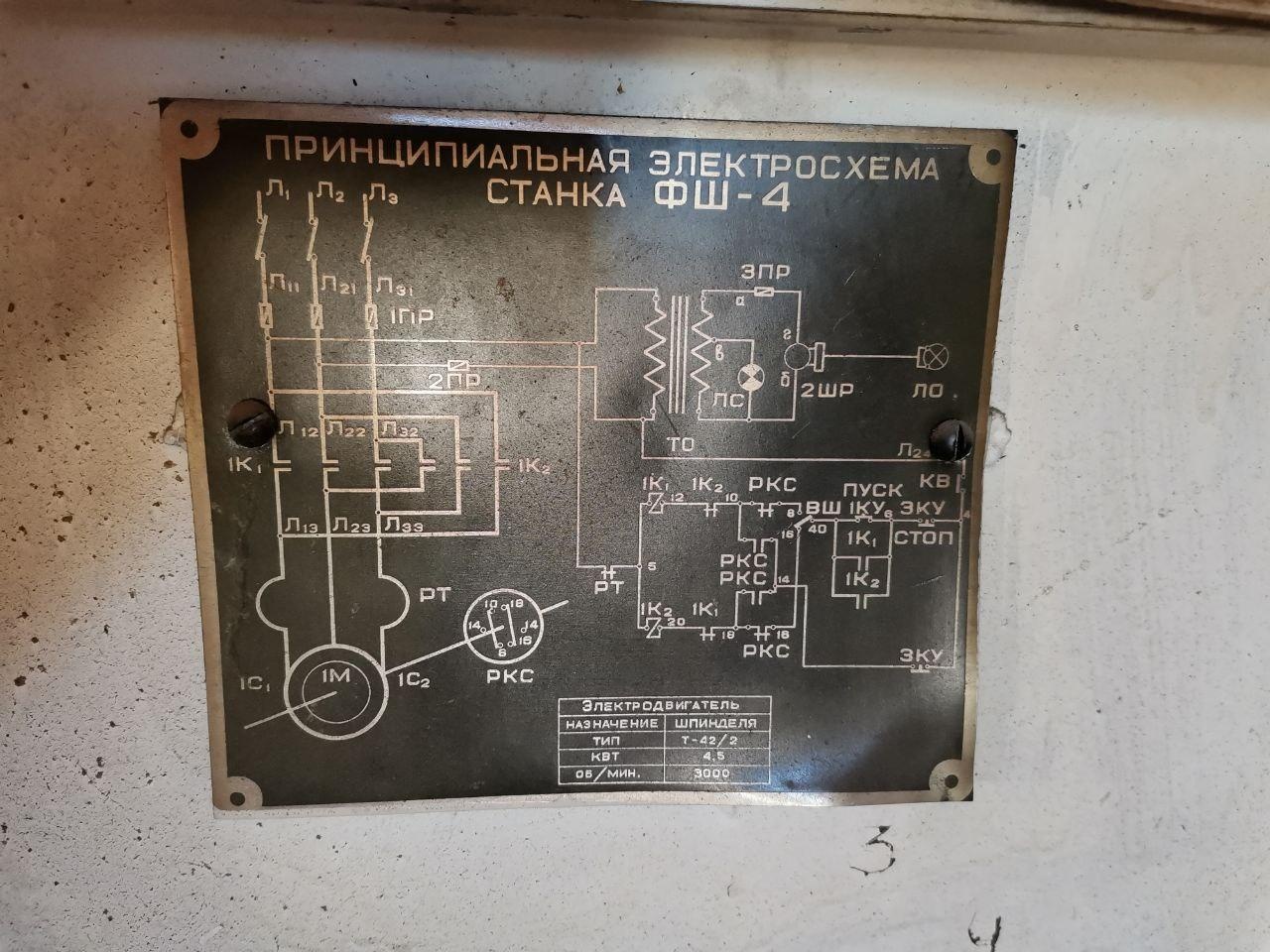 фш 4. фрезерный шипорезный станок фш-4. вольво фш 4 мочевина. фрезерный станок фш-4. фиолетовый космос.