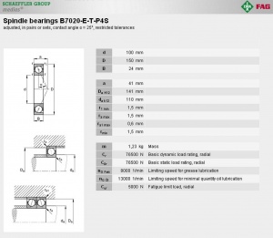 Подшипники 7020 B7020 EX100 S6020 36120 120HC MM9120