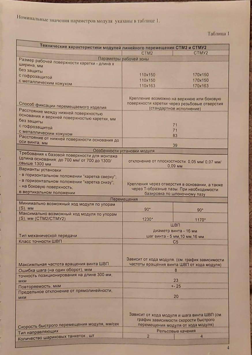  линейного перемния СТМ-2  в Санкт-Петербурге по цене 45 .