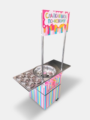 Аппарат для фигурной сладкой ваты Candyman Version 5