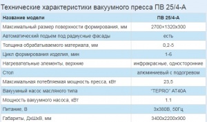 Мембранно вакуумный пресс ЧП "Ищенко" Украина ПВ 25/4-А