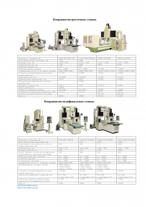 Прецизионные координатно-расточные, координатно-шлифовалные станки