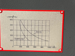 Сварочный манипулятор / позиционер M4M - D-TLP 06 Ø 1000 x 600 Kg 6391 = Mach4metal