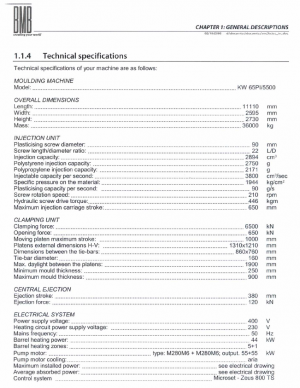 BMB KW 65PI/5500