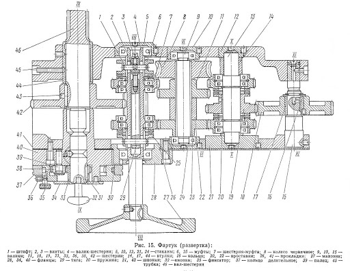 Шестерня 6-й оси 1К62Д.060 (z-40, m-2)