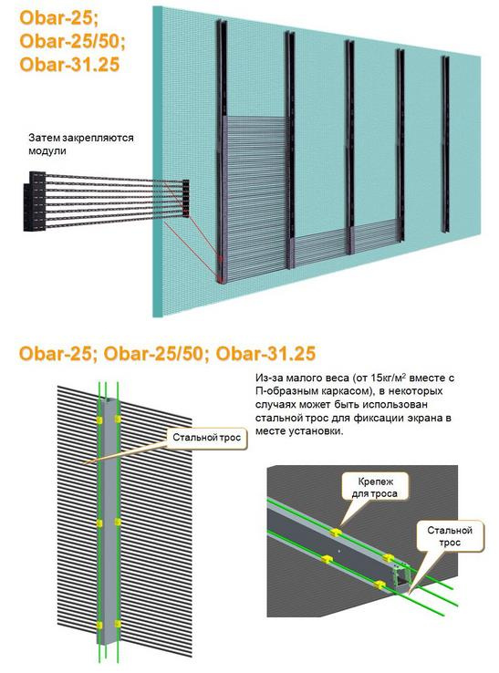 Светодиодные медиа-фасады OBAR 31.25