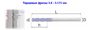 Концевая (торцевая) фреза диаметром 3.0 мм