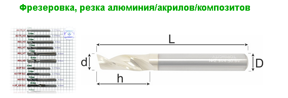 Однозаходная (однозубая) фреза для алюминия, дюрали и цветных металлов, пластиков