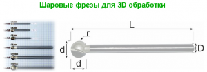 Шаровые фрезы для 3D обработки