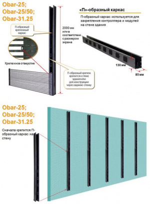 Светодиодные медиа-фасады OBAR 31.25