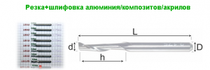 Однозаходная (однозубая) фреза для алюминия, дюрали и цветных металлов, пластиков