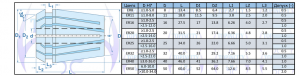 Цанга для шпинделей ER высокоточные прецизионные