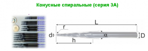 Фреза конусная спиральная