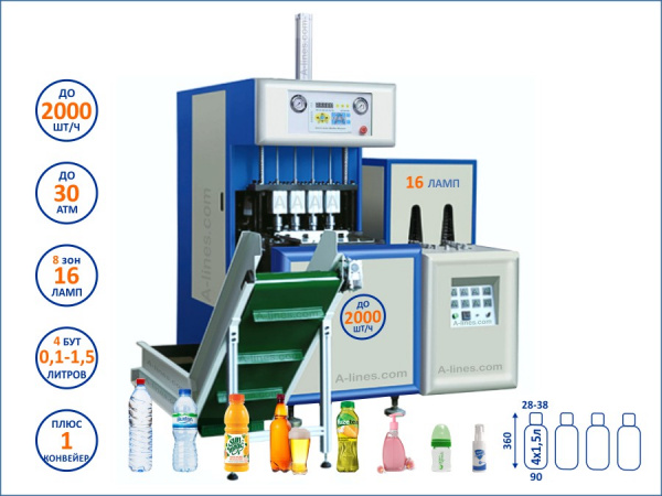 Выдув пэт бутылок банок тары Полуавтомат, до 2000 шт. Линия розлива воды пива молока масла вина
