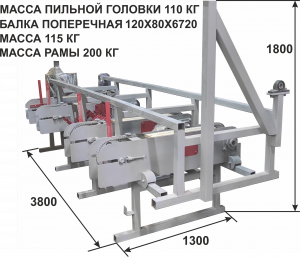 Станок мультиторцовочный СМТ-П