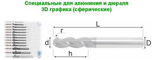 Сферические фрезы для алюминия и дюраля с алмазным покрытием