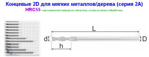 Концевые 2D для мягких металлов/дерева (серия 2А)