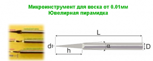 Микроинструмент для воска, ЧПУ