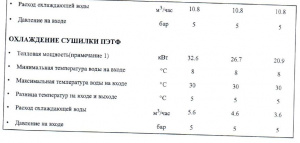 Термопластавтомат SIPA PPS 48-2000 (SIPA №3)