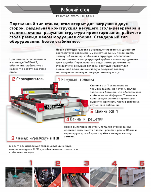 3000*2000мм станок для гидроабразивной резки плитки