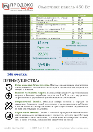 Солнечная панель 450 Вт