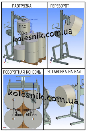 Подъемник рулонов для работы с рулонными материалами диам. до 800мм (тележка для рулонов)
