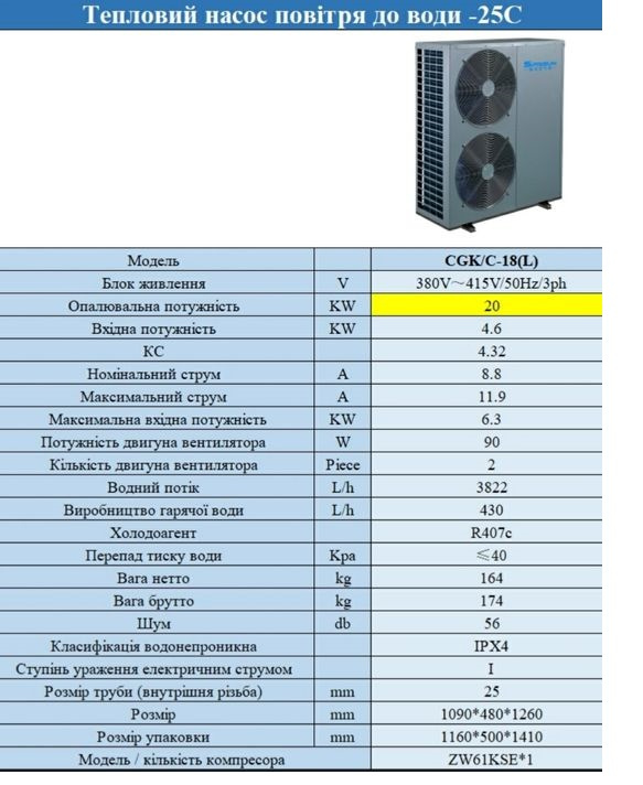 Тепловой насос 20кВт купить в Ровно по цене $ 2 950 - Биржа ...