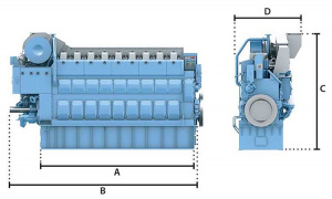 дизель генератор электростанция Rolls Royce 3000 кВт