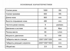 Аллигаторные ножницы для металлолома Q43-1600