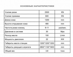 Аллигаторные ножницы для металлолома Q43-2500