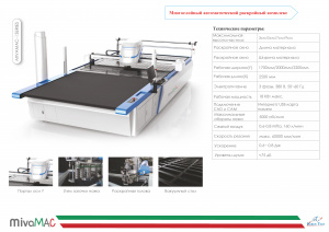 Автоматические раскройные комплексы MivaMAC