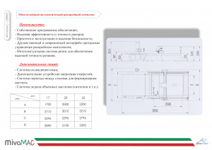 Автоматические раскройные комплексы MivaMAC