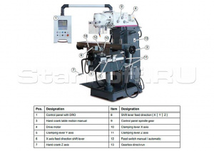 Универсальный фрезерный станок OPTImill MT 130S