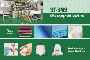 1600MM S SS SMS SMMS нетканая ткань изготовление машина завод