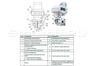 Вертикально-фрезерный станок OPTImill MF 4-B