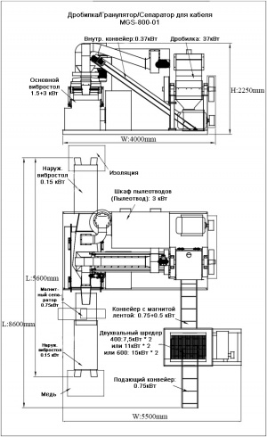 Линия для переработки кабеля MGS-800-01 с двухвальным пре-шредером