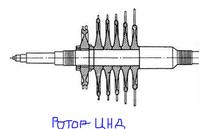 Ротор ЦНД паровой турбины К-160-130 купить в Москве по цене 336 530 000 ...