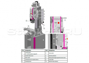 Сверлильно-фрезерный станок OPTImill MH 50G