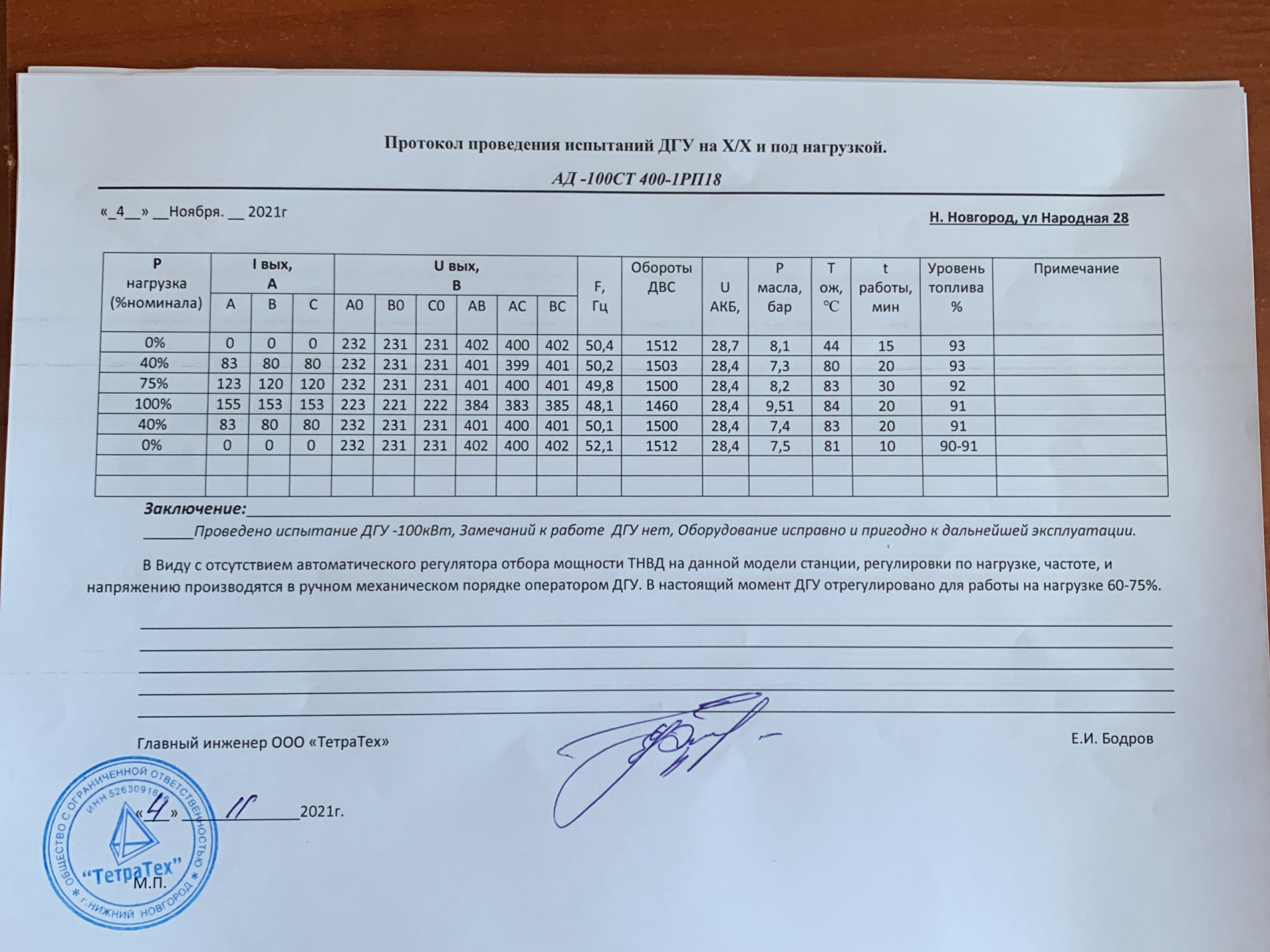 Протокол испытания дизельной электростанции образец
