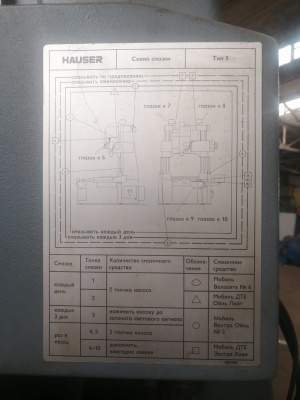 Координатно-шлифовальный станок HAUSER PD-5FH