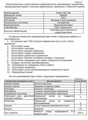 Башенный кран POTAIN MD 238 зав. № 409455 2013